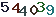 turing code
