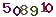 turing code