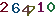 turing code