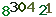 turing code