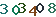 turing code