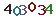 turing code