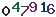 turing code