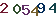 turing code