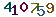 turing code