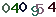 turing code