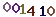 turing code